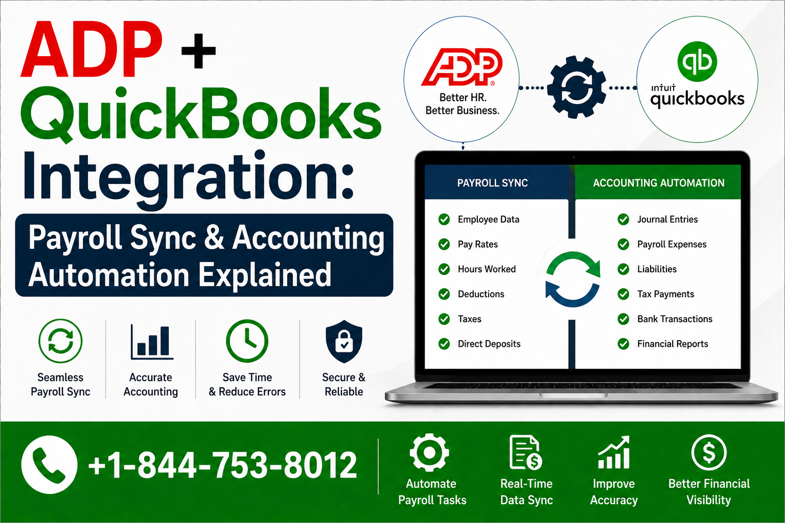 ADP QuickBooks Integration